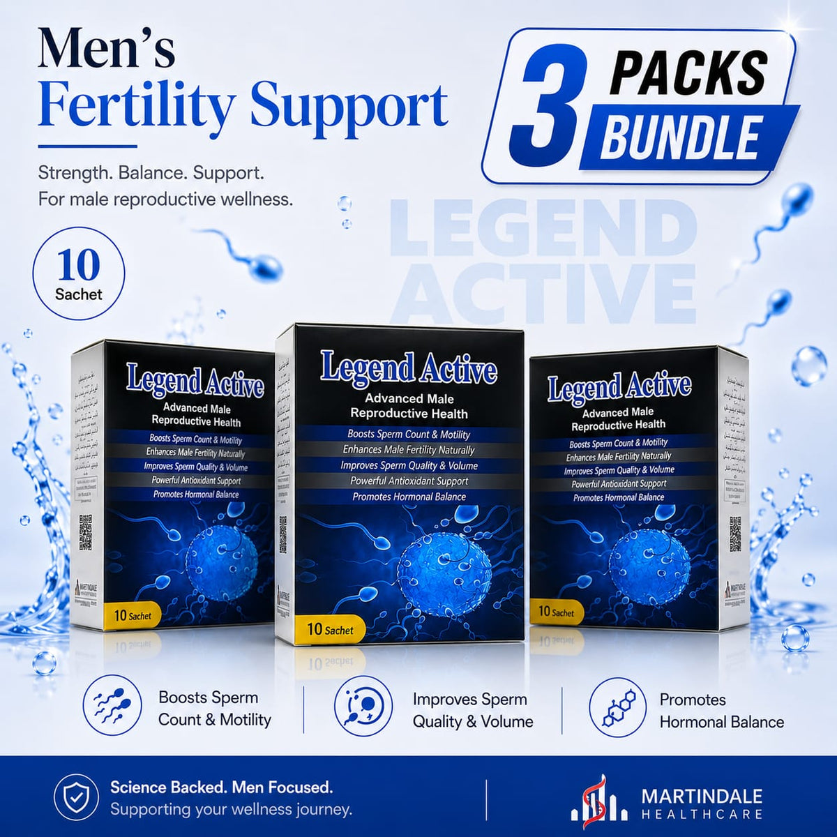 Legend Active Sachets – 3 Pack Bundle by Nutramax Healthcare