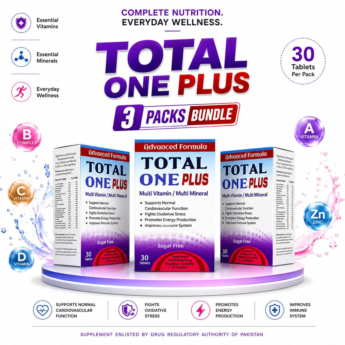 Total One Plus Tablets – 3 Pack Bundle by Nutramax Healthcare